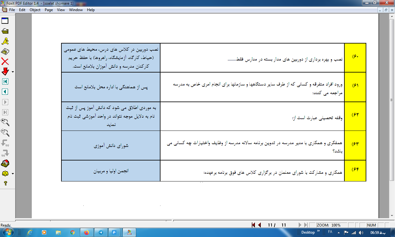 دانلود سوالات دوره آموزشی آیین نامه اجرایی مدارس ویرایش 1400  